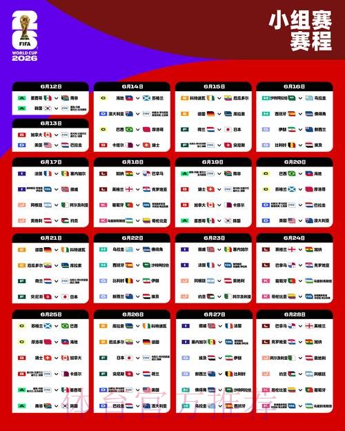 2026世界杯小组赛赛程一览观看指南在哪里看