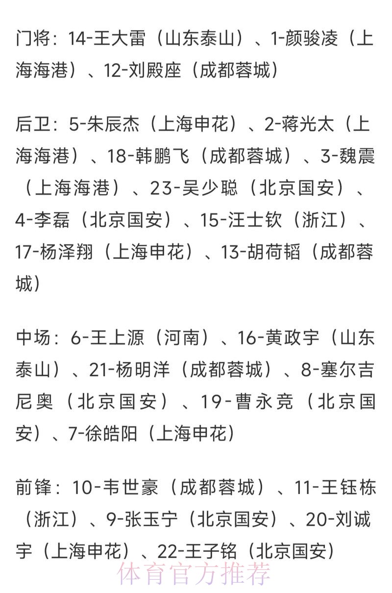 2026世界杯投注赔率解析与预测