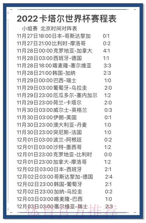 全面解析世界杯比赛数据预测